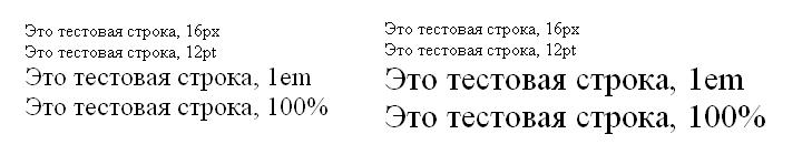 unifs fonts