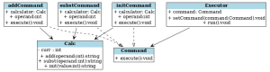 uml_class_diagram